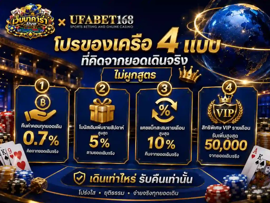 โปรของเครือ 4 แบบ ที่คิดจากยอดเดินจริง ไม่ผูกสูตร